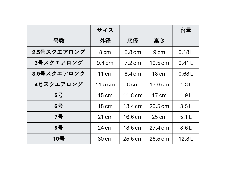 ネガミエル　2.5~10号